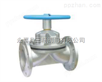 卫生级安全阀与PP隔膜阀 应用于严苛环境的流体控制核心组件